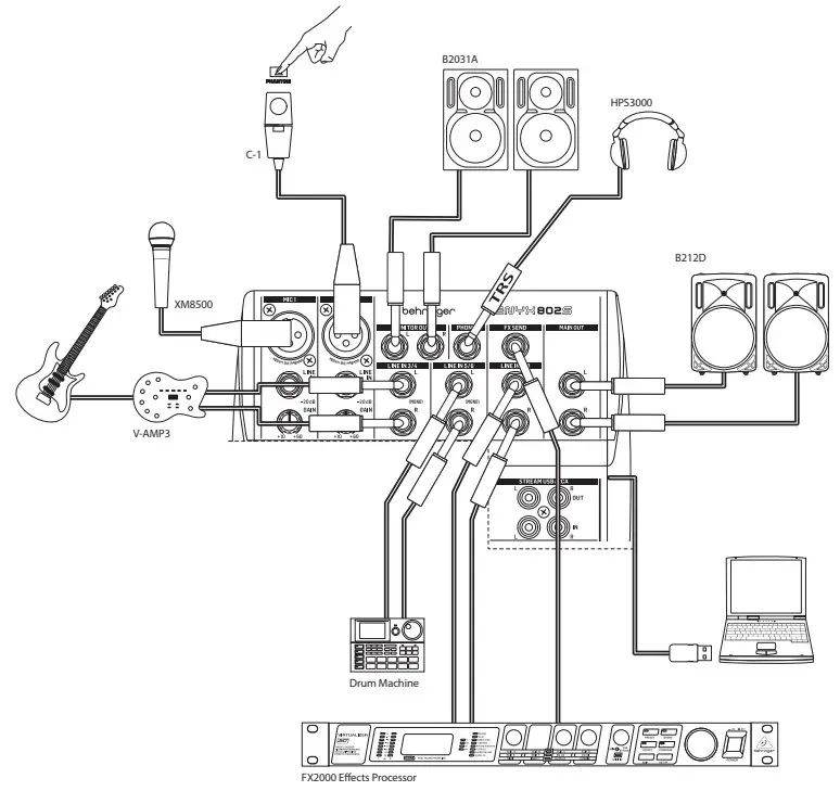 behringer XENYX 502S Premium Analog 5-8-Input Mixer with USB Streaming Interface - Hook 2