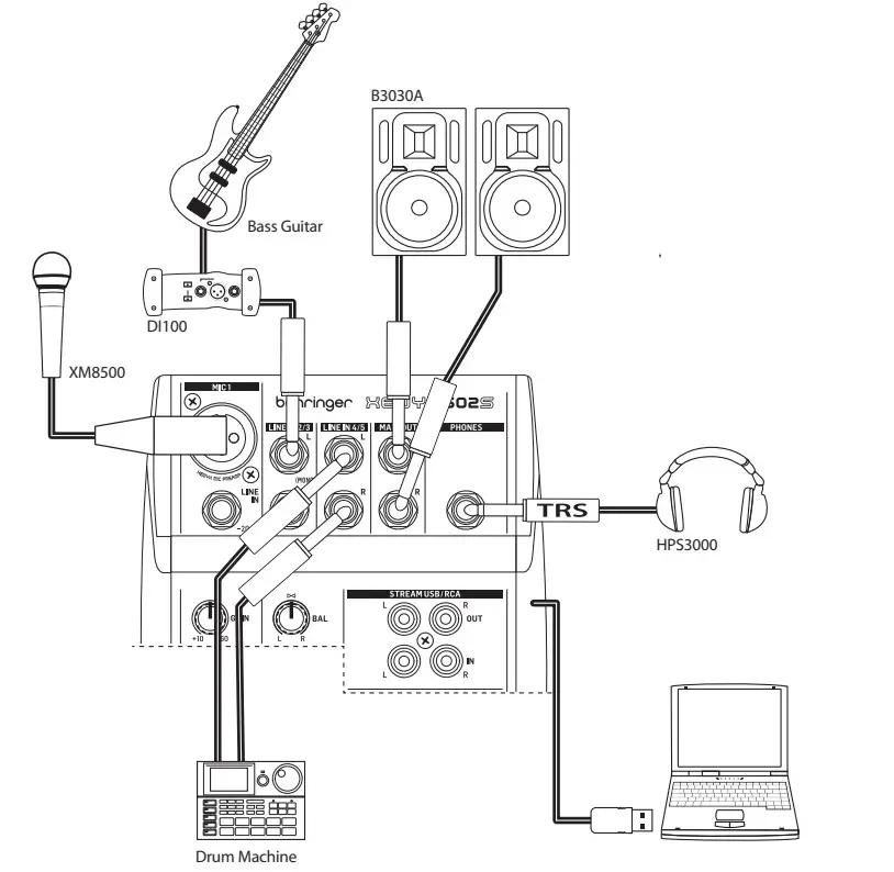 behringer XENYX 502S Premium Analog 5-8-Input Mixer with USB Streaming Interface - Hook.