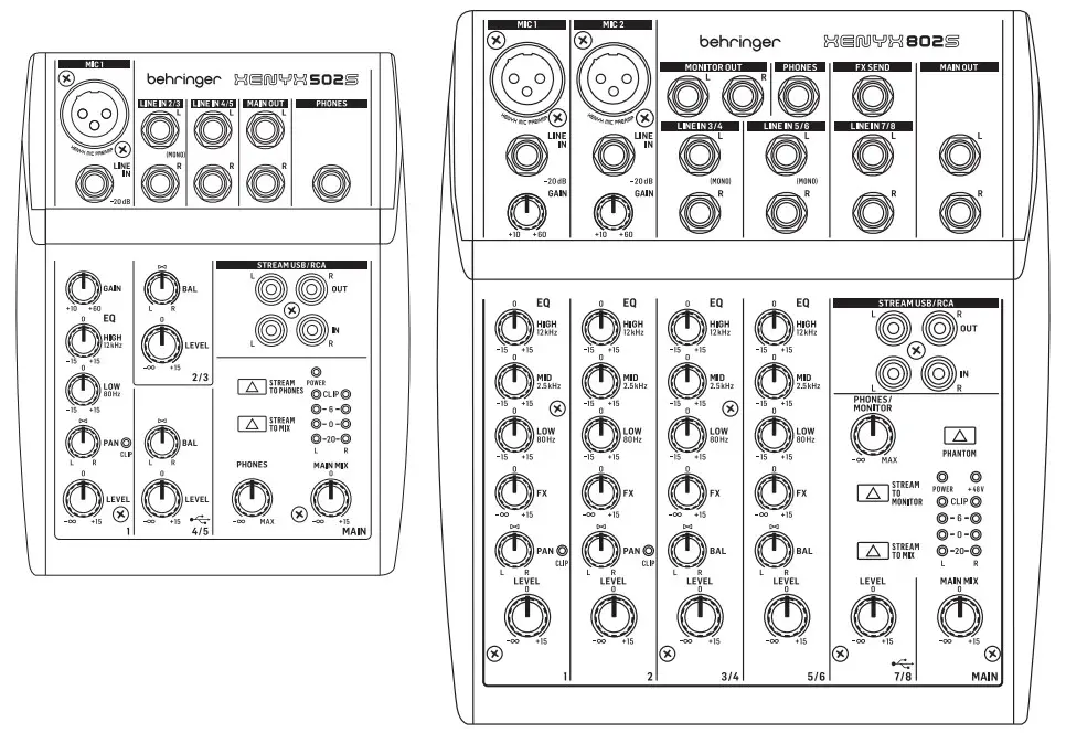 behringer XENYX 502S Premium Analog 5-8-Input Mixer with USB Streaming Interface