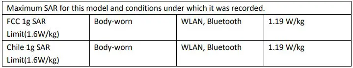Lenovo TB310FU Smart Tablet User Guide - LIMITS FOR EXPOSURE TO RADIO WAVES