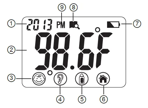 Mobi Thermometer Dual Scan fig-4