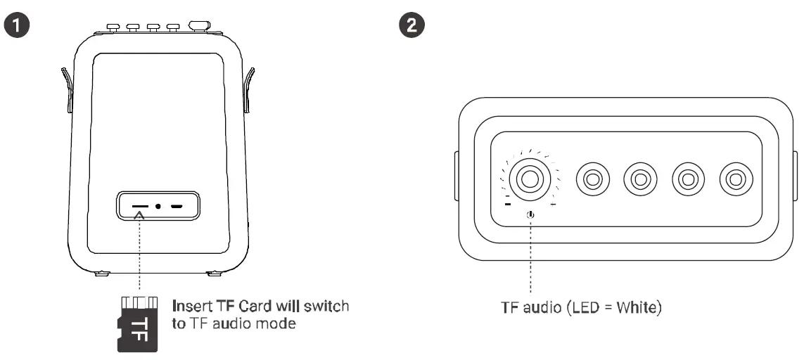 Divoom-Songbird-HQ-Dual-Mic-Karaoke-and-Bluetooth-Speaker-fig- (5)