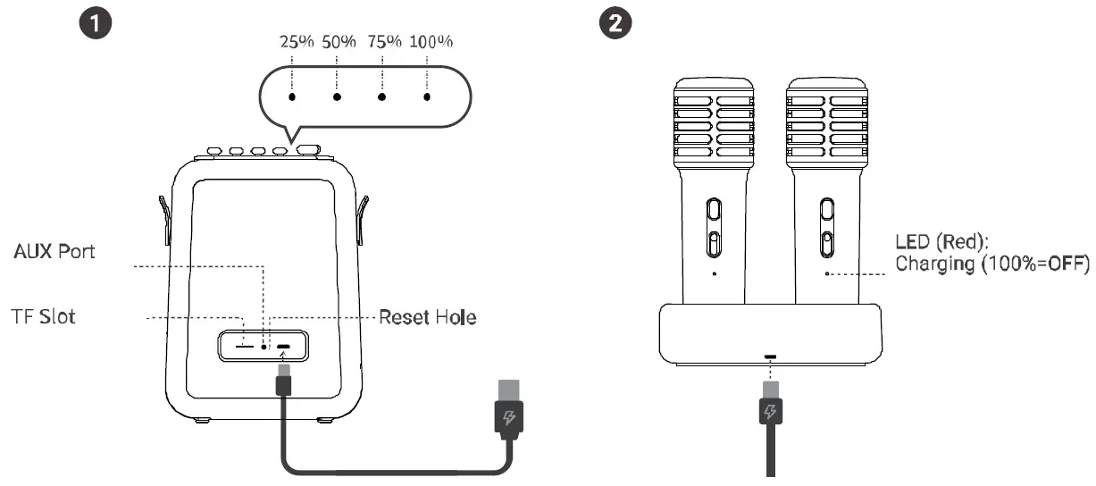 Divoom-Songbird-HQ-Dual-Mic-Karaoke-and-Bluetooth-Speaker-fig- (7)