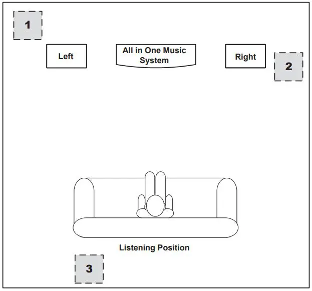 JBL L10CS Classic Series Subwoofer User Guide - Placement and Positioning