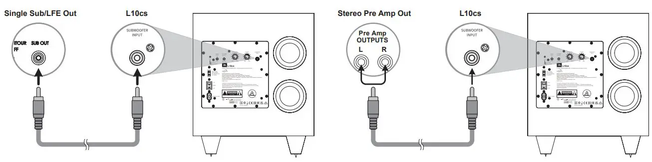 JBL L10CS Classic Series Subwoofer User Guide - Wiring and Connections
