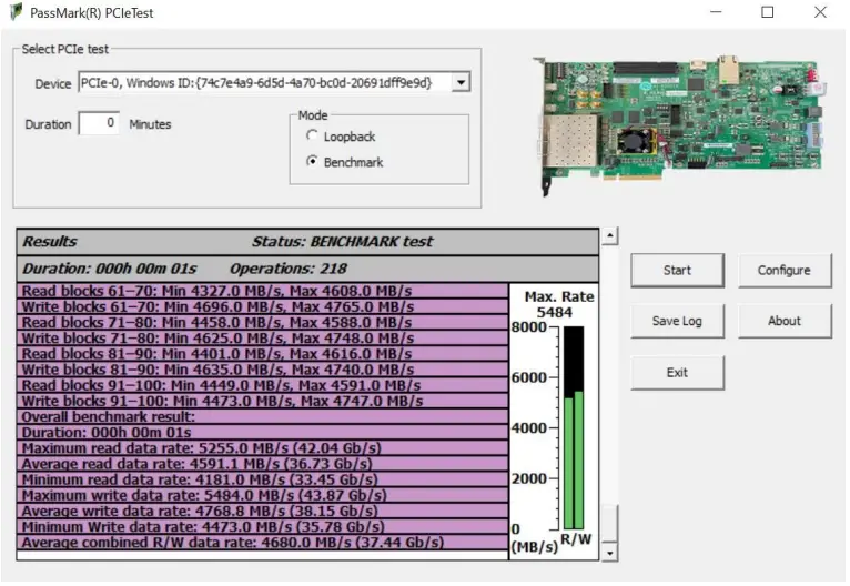 PASSMARK-SOFTWARE-PM142-PCIe-Gen3-Test-Card-FIG-10