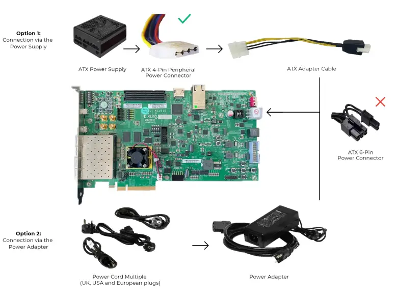 PASSMARK-SOFTWARE-PM142-PCIe-Gen3-Test-Card-FIG-6