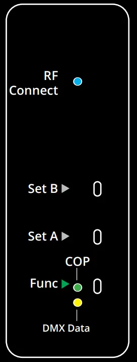 RC4 WIRELESS RC4Magic Series 3 DMXpix Wireless Pixel Driver - fig13