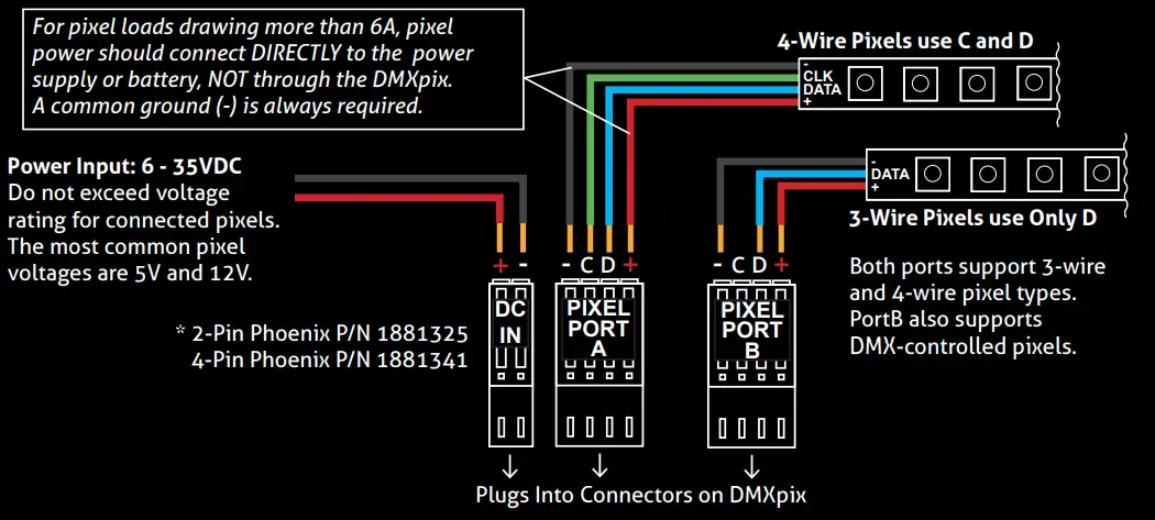 RC4 WIRELESS RC4Magic Series 3 DMXpix Wireless Pixel Driver - fig3