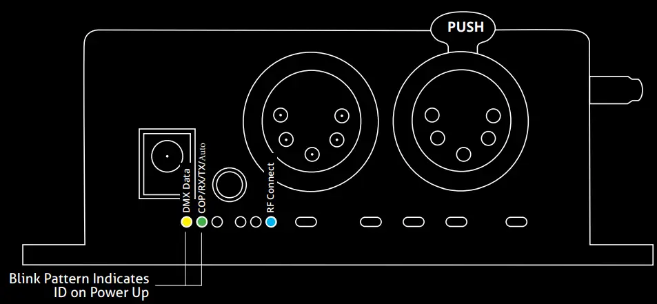 RC4 WIRELESS RC4Magic Series 3 DMXpix Wireless Pixel Driver - fig4