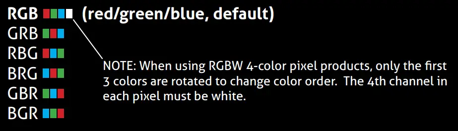 RC4 WIRELESS RC4Magic Series 3 DMXpix Wireless Pixel Driver - fig7