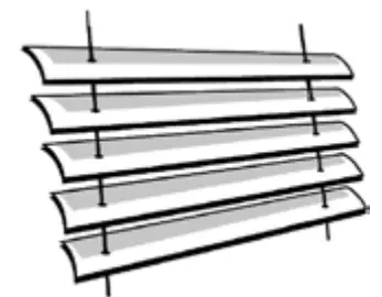 Configuring the drive