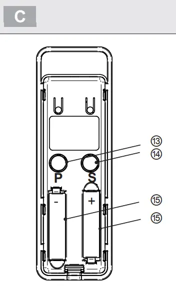Rear side unter the cover