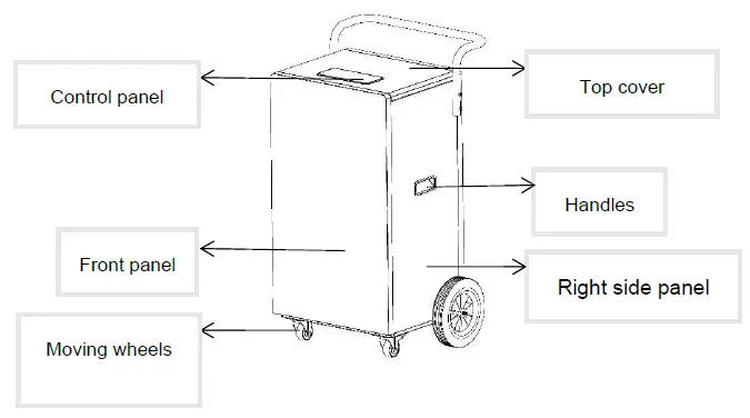 SHX90LEF2202-Air-Dehumidifier-fig- (1)