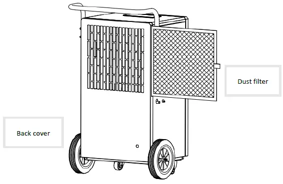 SHX90LEF2202-Air-Dehumidifier-fig- (3)