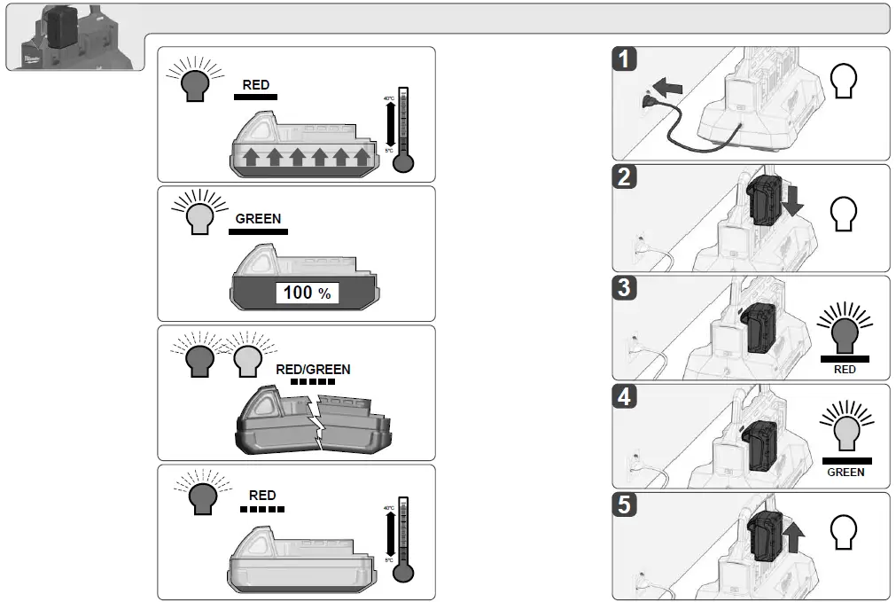 milwaukee-M18-PC6-6-Bay-Packout-Charger-02