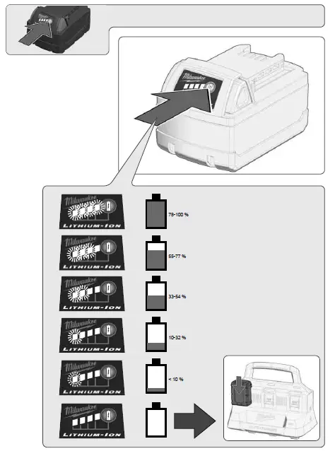milwaukee-M18-PC6-6-Bay-Packout-Charger-05