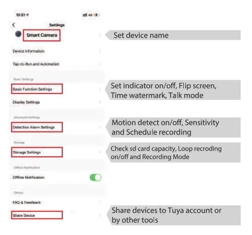 tuya TY017 Wall Lamp Security WiFi Camera - camera clodck