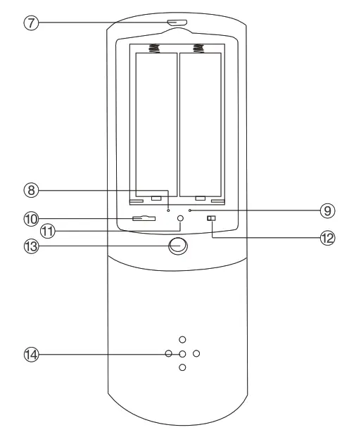 tuya TY017 Wall Lamp Security WiFi Camera - usb charging
