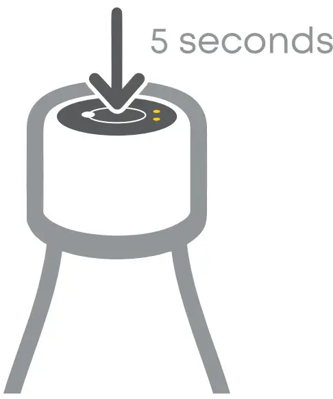 Activate Self-Cleaning