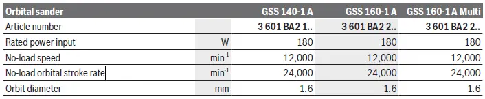 BOSCH GSS 140-1 A Orbital Sander-FIG13