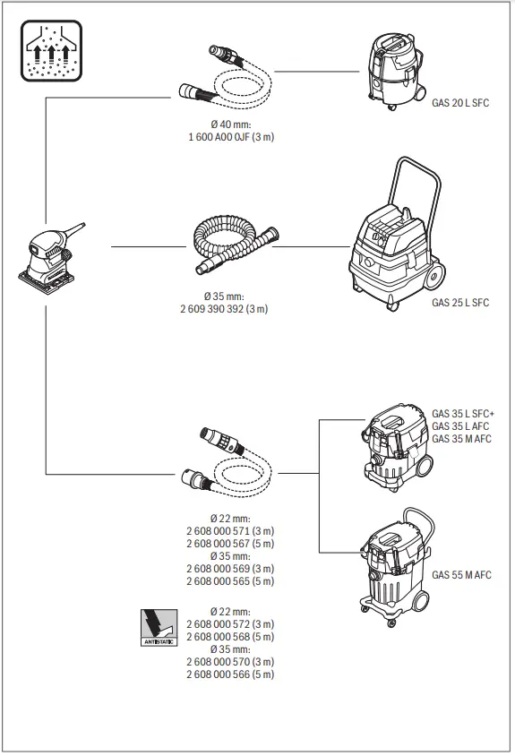 BOSCH GSS 140-1 A Orbital Sander-FIG16