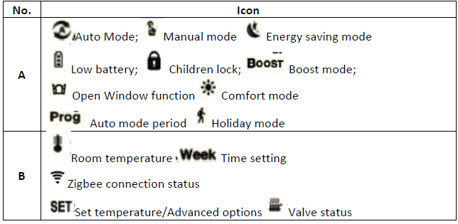 Immax-NEO-Smart-Radiator-Actuator-Zigbee-fig-13