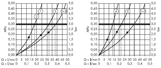 Hansgrohe-15840180-PURAVIDA-RainBrain-fig-29