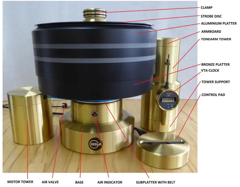 KUZMA XL AIR Turntable - DESCRIPTION