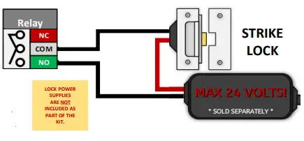 AES-Global-LITE-ARC-RB-US-CellCOM-Lite-GSM-Intercom-FIG 12