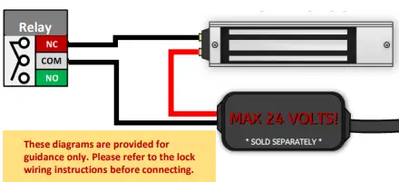AES-Global-LITE-ARC-RB-US-CellCOM-Lite-GSM-Intercom-FIG 13