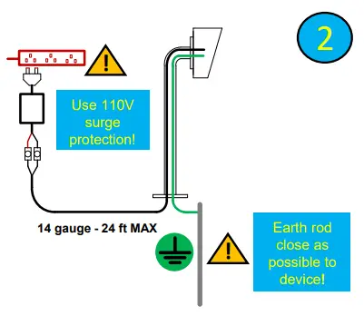AES-Global-LITE-ARC-RB-US-CellCOM-Lite-GSM-Intercom-FIG 2