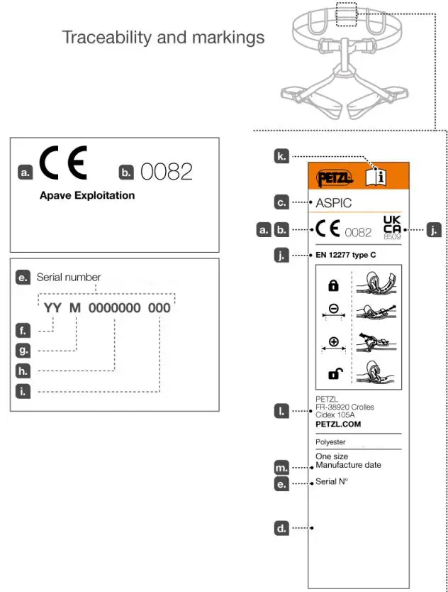 PETZL-C0070700C-ASPIC-Climbing-and-Mountaineering-Seat-Harness-Suitable-FIG-2