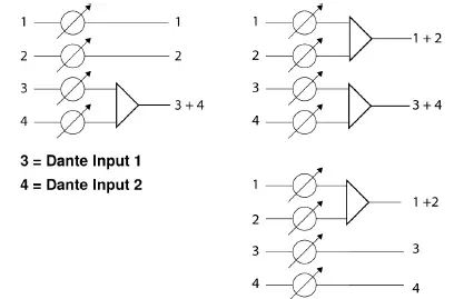 SHURE ANI22 Audio Network Interface 13
