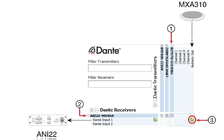SHURE ANI22 Audio Network Interface 3