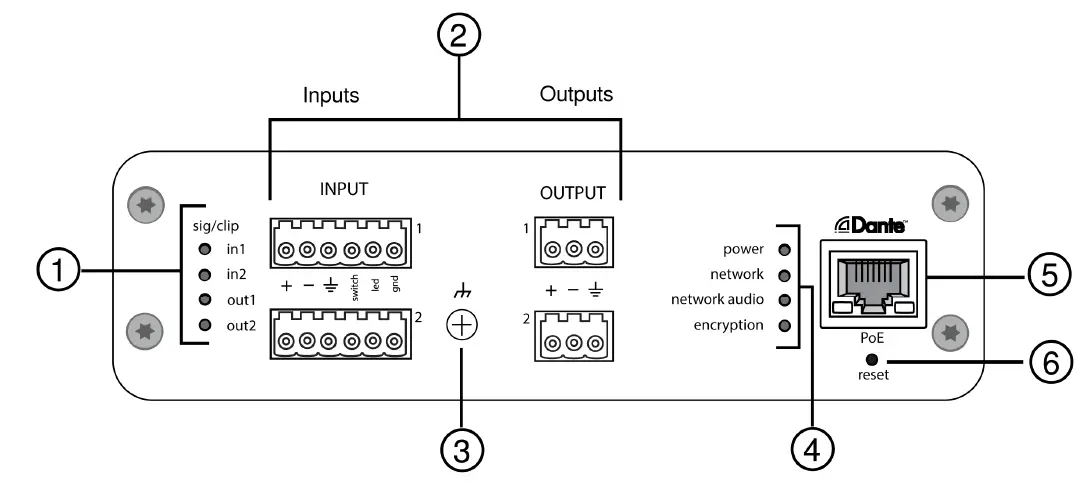 SHURE ANI22 Audio Network Interface 6