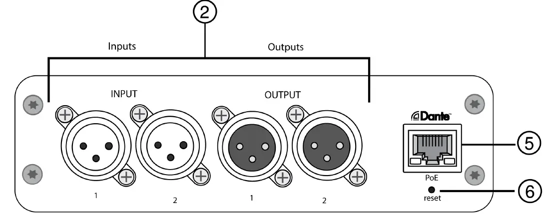 SHURE ANI22 Audio Network Interface 7