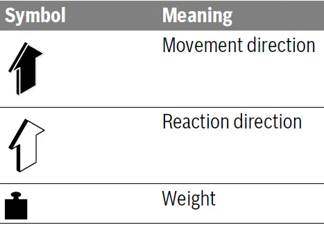 BOSCH-125,130,135-Universal-Aquatak-Pressure-Washer -20