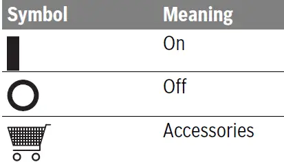 BOSCH-125,130,135-Universal-Aquatak-Pressure-Washer -20