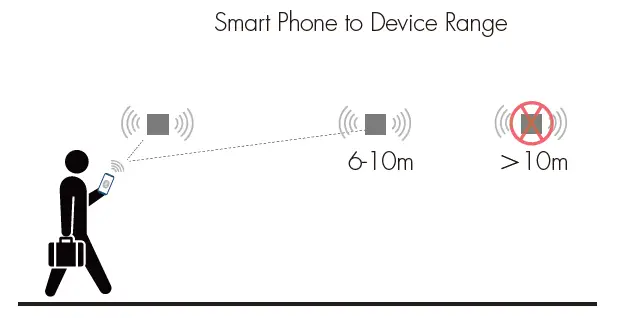 HYTRONIK-HC049V-BT-PIR-Motion-Sensor-5