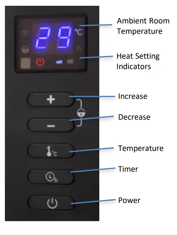 Operating Your Heater