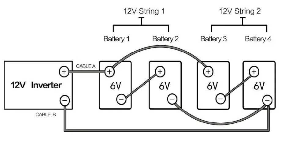 KRIPOL-Pure -Sine-Wave-Inverter-06