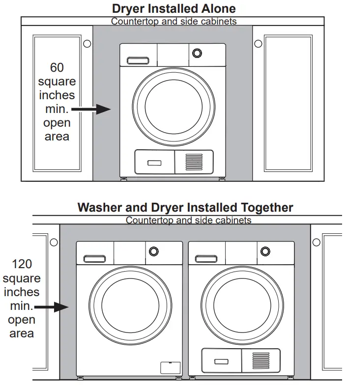 GE APPLIANCES GFT14ESSMWW Front Load Ventless Condenser Electric Dryer - fig 26