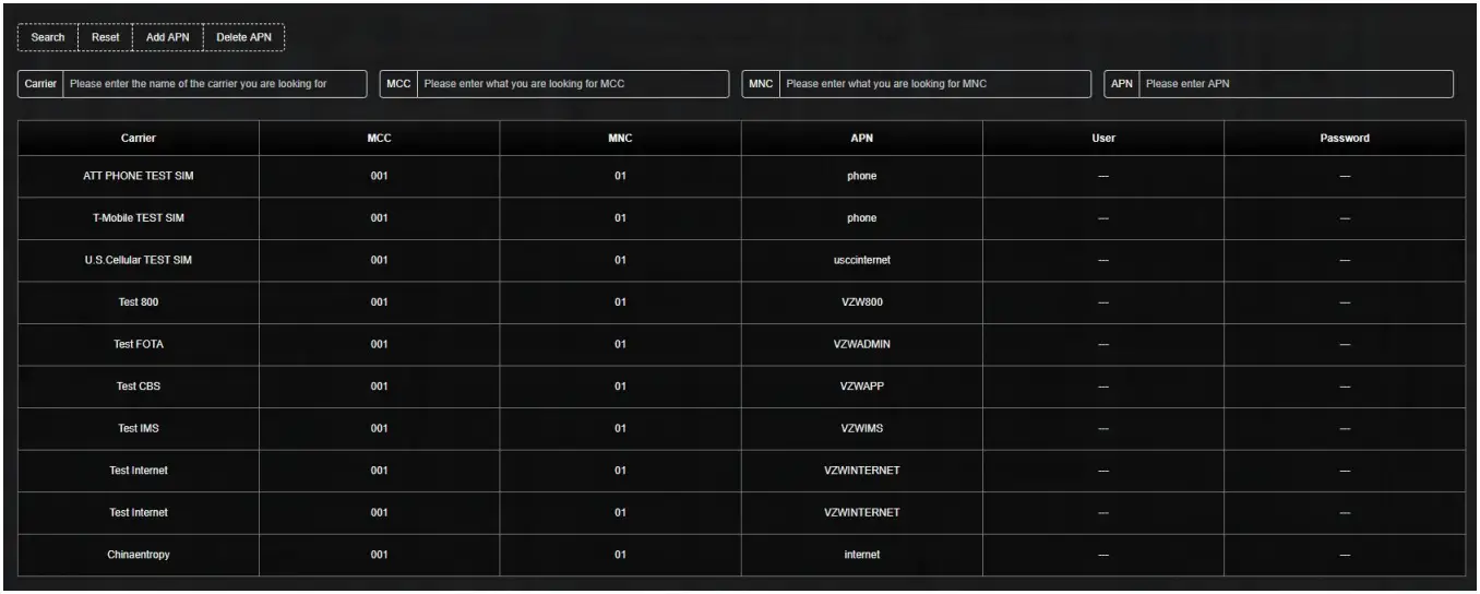 Bove Technology 1678086873 LoRaWAN Walrus OD Gateway - APN Config
