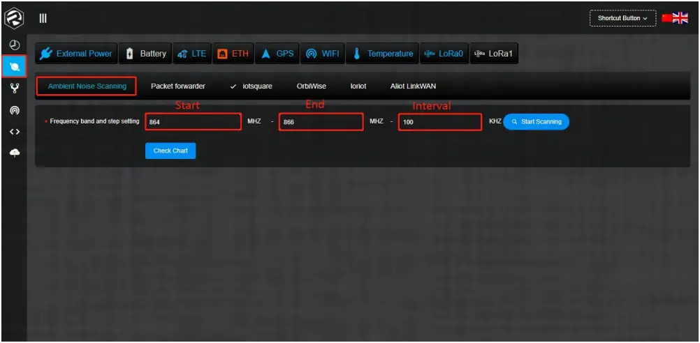 Bove Technology 1678086873 LoRaWAN Walrus OD Gateway - Noise Scanning