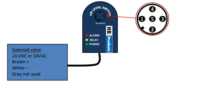 HB Products HBOC-C Oil Level Controller - AC version