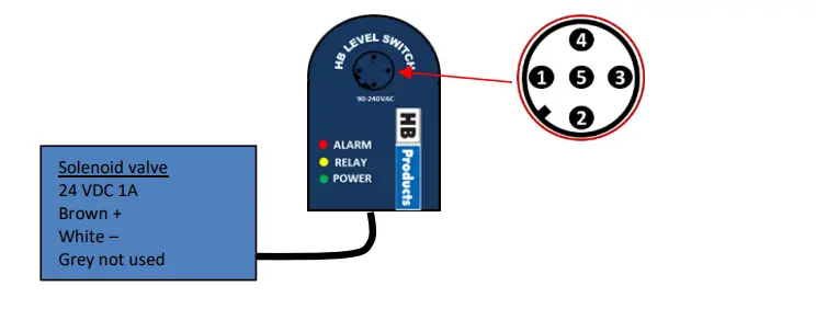HB Products HBOC-C Oil Level Controller - DC version