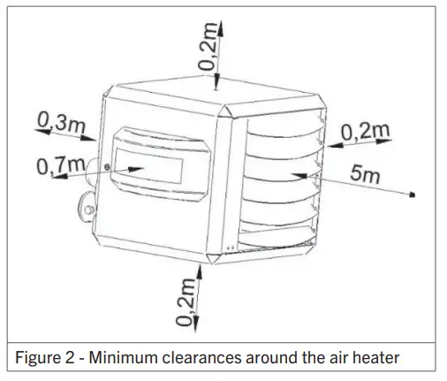 Winterwarm EH Electric Unit Heater - Dimensions 1