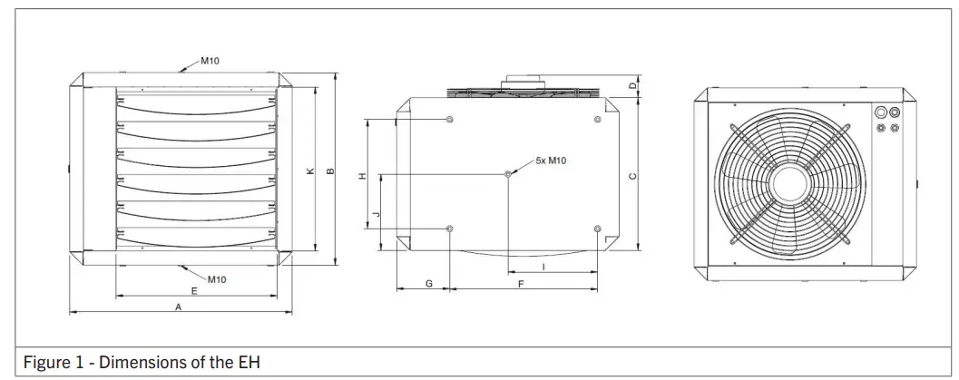 Winterwarm EH Electric Unit Heater - Dimensions