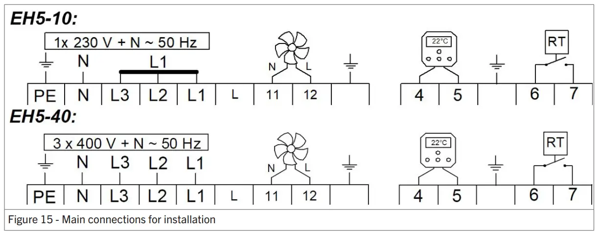 Winterwarm EH Electric Unit Heater - control circui7